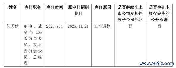 图片开首:金种子酒公告